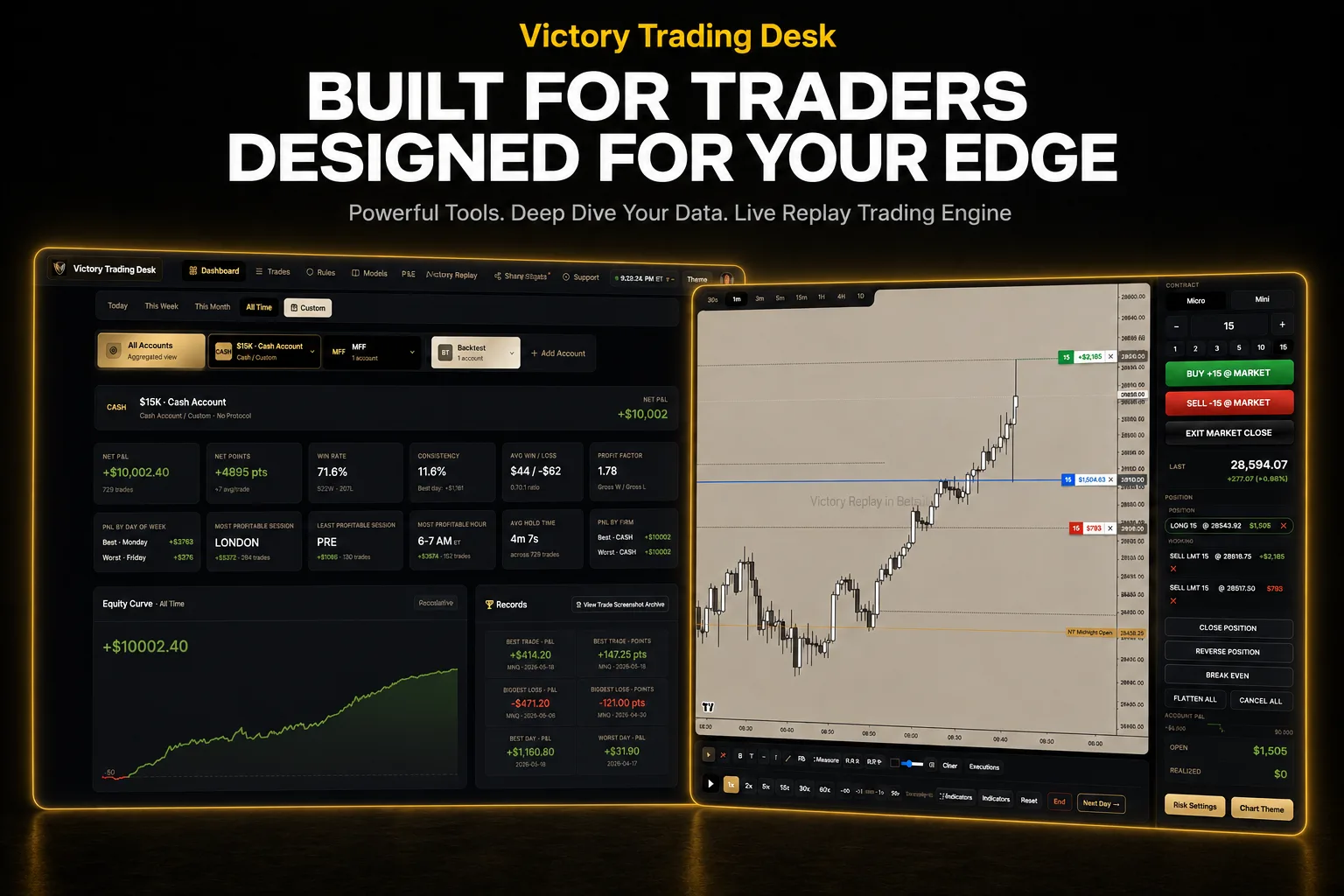 Victory Trading Desk built for traders